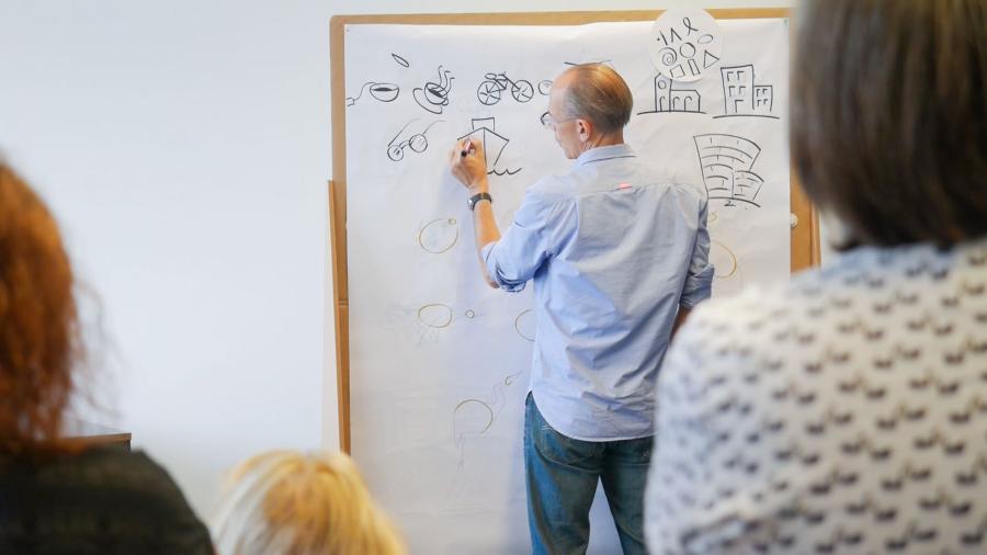 Visual Facilitator, Teil 1: Basics