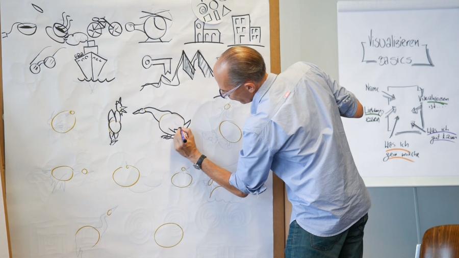 Visual Facilitator, Teil 1: Basics