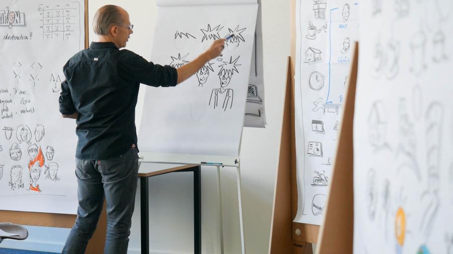 Visual Facilitator, Teil 2: Figuren & Prozesse