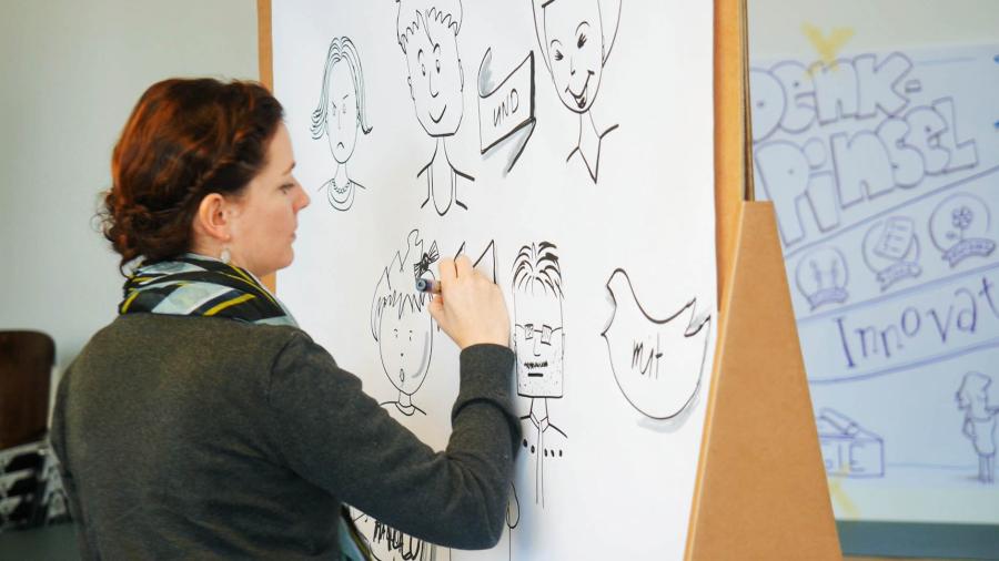 Visual Facilitator, Teil 5: Visual Storytelling