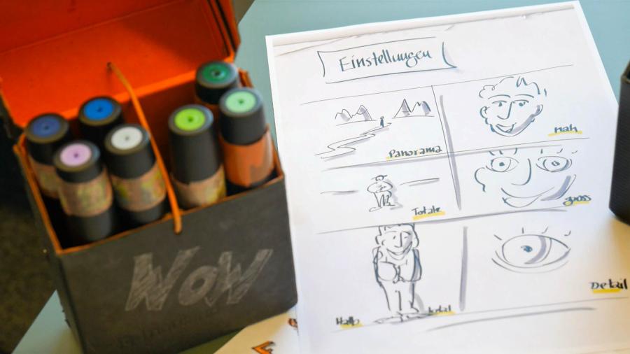 Visual Facilitator, Teil 5: Visual Storytelling