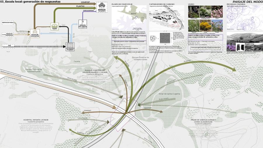 Präsentation: VisualARQ und Lands Design