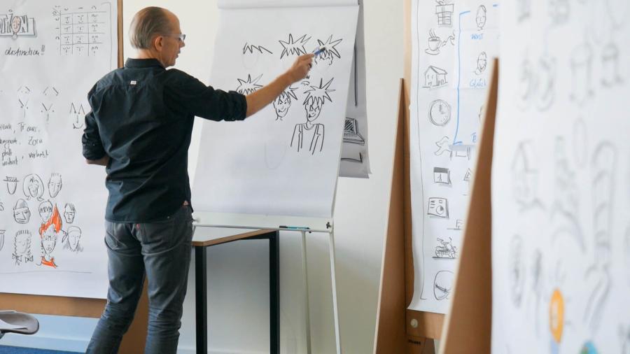 Visual Facilitator, Teil 3: Anwendungen & Coaching